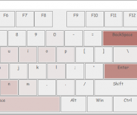 KMCounter – 使用热力图显示鼠标与键盘使用情况的工具